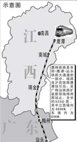 鹰梅铁路