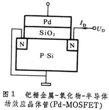 N7 - OFweek电子工程网