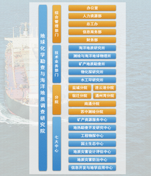 江苏省有色金属华东地质勘查局地球化学勘查与