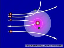 α粒子散射实验