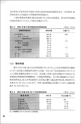 江苏省政府办公厅关于化解村级债务的意见