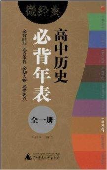 高中历史必背年表