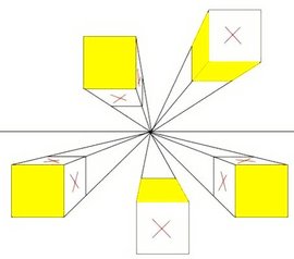 焦点透视法_360百科
