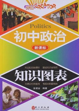 初中政治知识图表