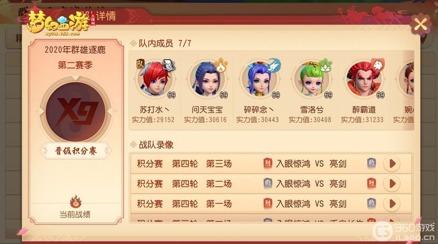 《梦幻西游三维版》群雄逐鹿积分赛首轮结束