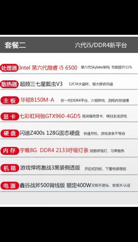 这个电脑配置套餐一还是套餐二好,具体的_360