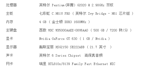 准备把电脑配置更新一下 主要玩dnf和cf 平什玩