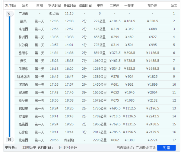 广州南G68到北京西经过哪些站_360问答