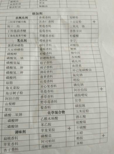 帮我看看我的过敏原,都什么意思,平时都要注意