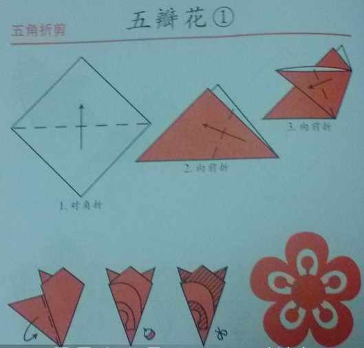 五瓣花怎么剪_360问答