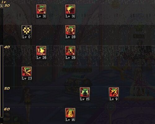 dnf85剑豪刷图加点攻略 dnf85剑豪加点技巧分