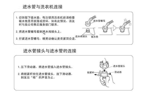 洗衣机接水口怎么接上去?有图_360问答