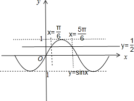 sinx≥12，则x的取值范围为[2kπ+π6，2kπ+5π6](k∈Z)[2kπ+π6，2kπ+5π6](k∈Z)_360问答