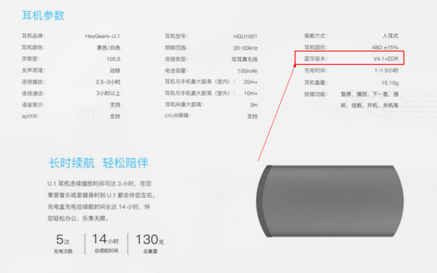 苹果6s支不支持黑格U1蓝牙耳机 - 中国广告知