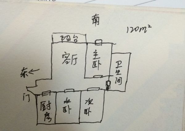 124平方三室一厅户型,客厅狭长的装修建议?_