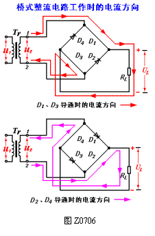 由四个二极管组成的电桥是什么电桥,原理是什