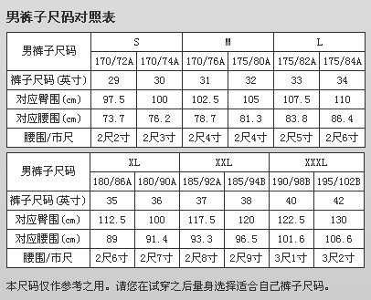 身高1米62,体重116斤,穿衣服穿多大码? (m还是x 还是l
