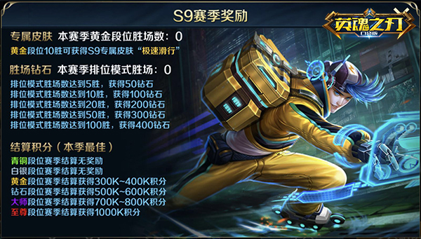 《英魂之刃口袋版》S9赛季即将结束