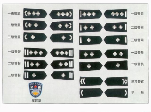 特警肩上的1星2星3星.都代表什么?_360问答