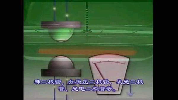 稳压二极管,发光二极管,光电二极管,这些二极管