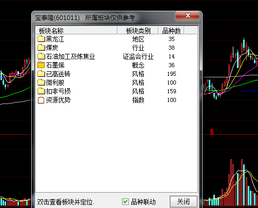 宝泰隆股票是什么板决_360问答