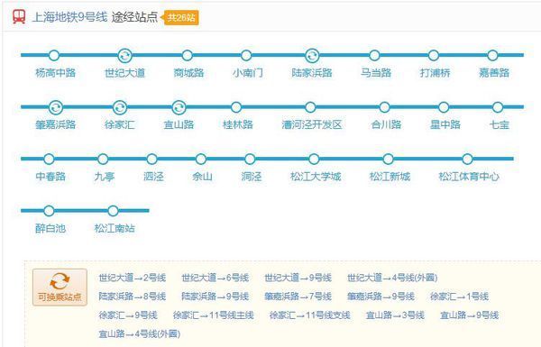 上海地铁3号、4号线换乘9号线怎么换乘和买票