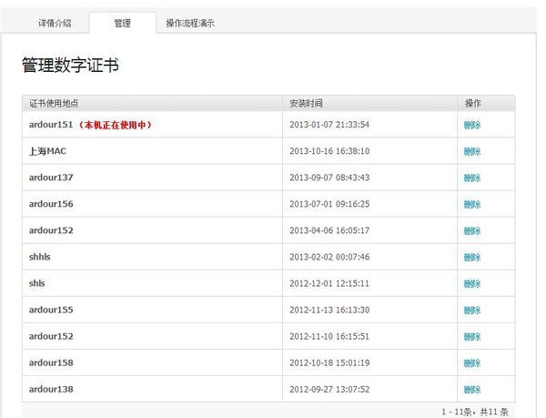 淘宝确认收货的时候显示:您是数字证书用户,但